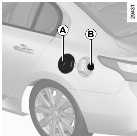 RENAULT Latitude Phase 2 (2013-2015) - Capacité utilisable du réservoir : - 1