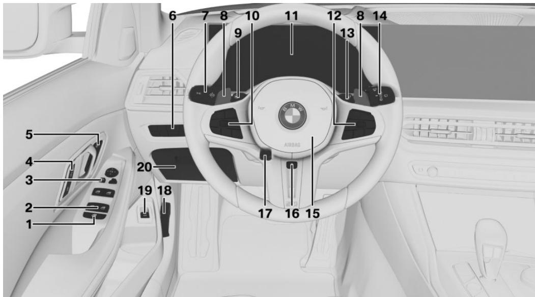 BMW M3 (2023) - Autour du volant - 1