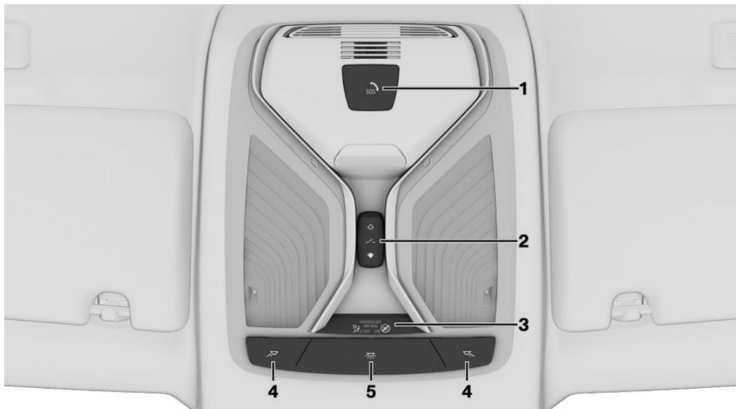 BMW M3 (2023) - Autour de la console centrale - 16