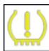 BMW M3 (2023) - Symbole Cause possible - 1