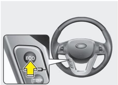 KIA Optima 2012 - SYSTÉME ACTIVE ECO (SI ÉQUIPÉ) - 1