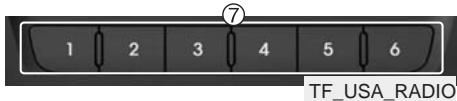 KIA Optima 2012 - Bouton de symtonisation et d'acceptation (ENTER) - 1