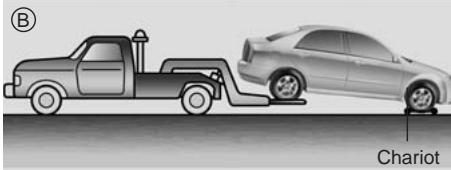 KIA Optima 2012 - DéPANNAGE - 2