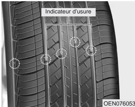 KIA Optima 2012 - MISE EN GARDE - 1