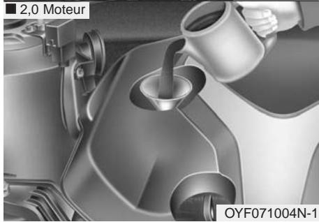 KIA Optima 2012 - MISE EN GARDE - 2