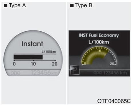 KIA Optima 2012 - Consommation moyenne de carburant (l / 100km ou MPG) (si équipé) - 1