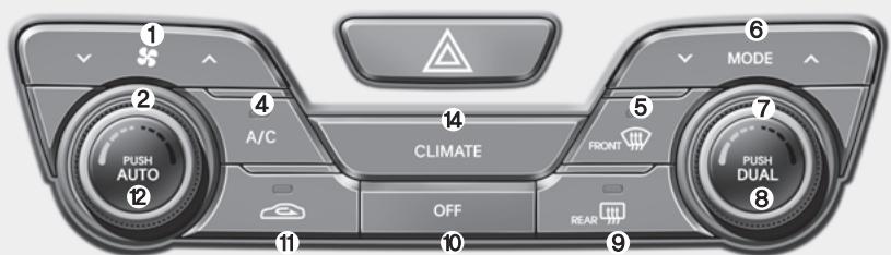KIA Optima 2012 - CLIMATISATION AUTOMATIQUE (SI ÉQUIPÉ) - 3