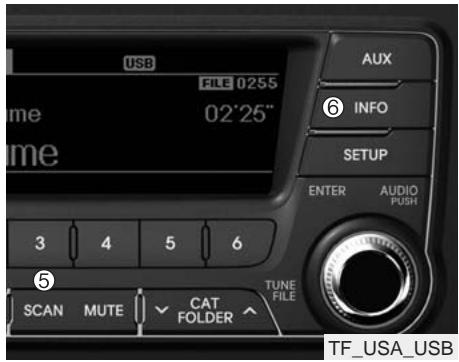 KIA Optima 2012 - Bouton de seLECTION de piste - 1