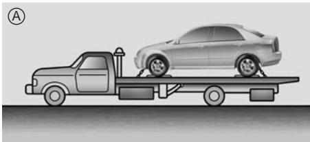 KIA Optima 2012 - DéPANNAGE - 1