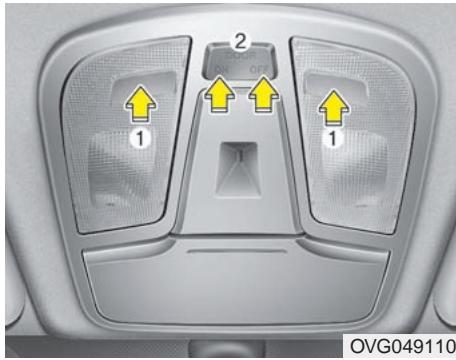 KIA Optima 2012 - Fonction de coupure automatique (si équipé) - 1