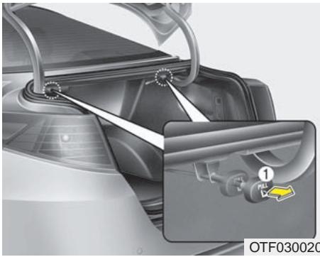 KIA Optima 2012 - Rabattre le dossier arriré : - 1