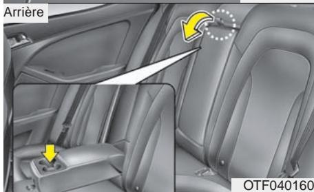 KIA Optima 2012 - AVERTISSEMENT - 3