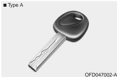 KIA Optima 2012 - Enregistrement de votre numero de clés - 1