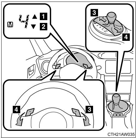 SUBARU BRZ (2016) - Conduite en mode manuel - 1