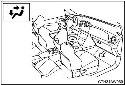 SUBARU BRZ (2016) - Aérateurs et répartition d'air - 2
