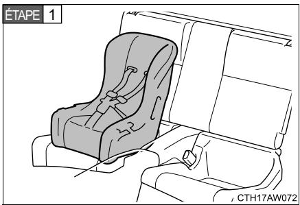 SUBARU BRZ (2016) - Siège modulable—type face à la route - 1
