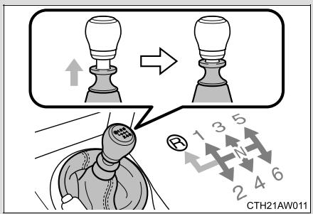 SUBARU BRZ (2016) - Manoeuvre du levier de vitesses sur R - 1