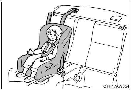 SUBARU BRZ (2016) - Types de sièges de sécurité infant - 2