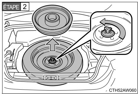 SUBARU BRZ (2016) - Accès à la roue de secours - 2