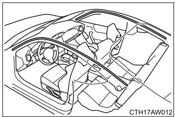SUBARU BRZ (2016) - Quand contacter votre concessionnaire SUBARU - 5