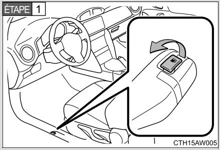 SUBARU BRZ (2016) - Ouverture du bouchon de réservoir à carburant - 1