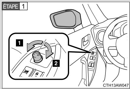 SUBARU BRZ (2016) - 1-3. Equipements régiables (sièges, rétroviseurs, volant) Rétroviseurs extérieurs - 1