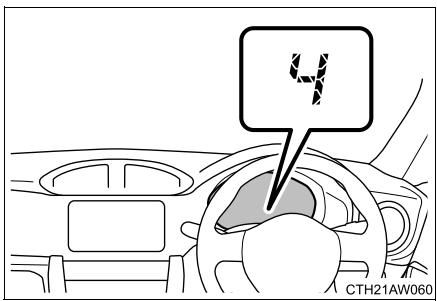 SUBARU BRZ (2016) - Témoin de position du levier de vitesse - 1