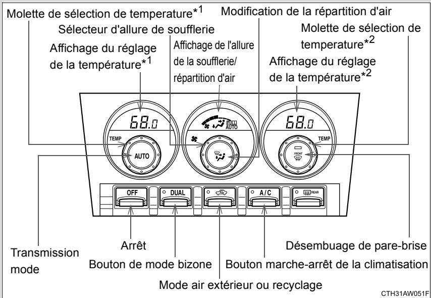 SUBARU BRZ (2016) - Pour éviter la décharge de la batterie - 1