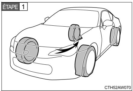 SUBARU BRZ (2016) - Remplacement d'une roue crevee - 1
