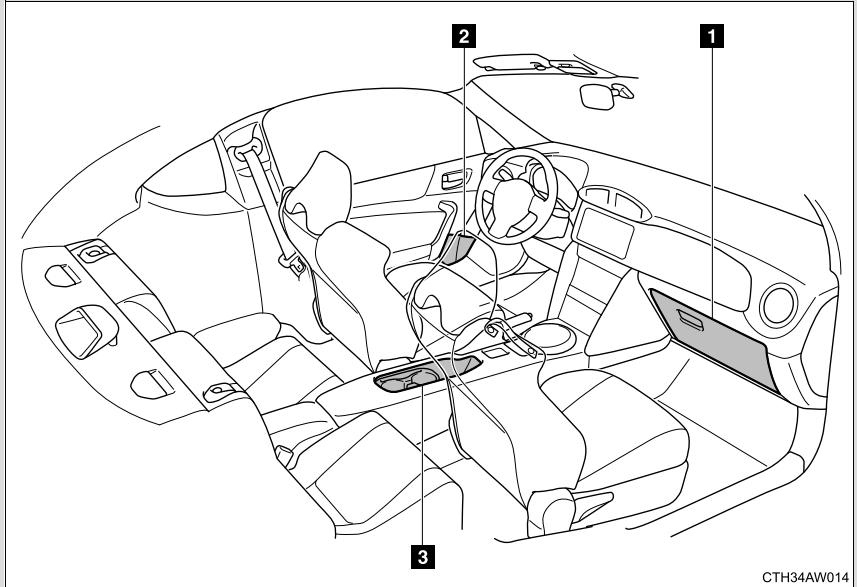 SUBARU BRZ (2016) - ■Personnalisation pouvant etre effectue par votre concessionnaire SUBARU - 1