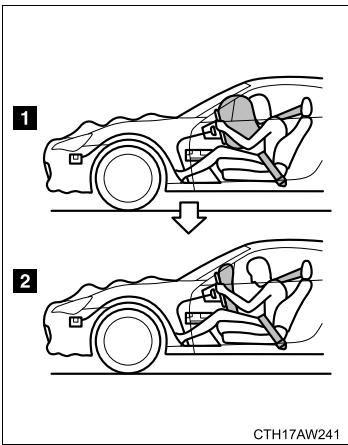 SUBARU BRZ (2016) - Côté conducteur - 1