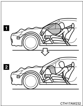 SUBARU BRZ (2016) - Côté passager - 1