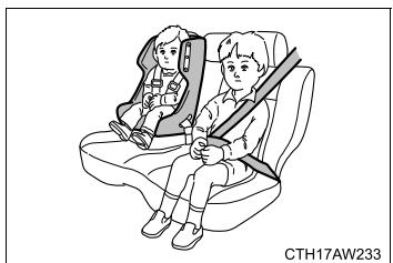 SUBARU BRZ (2016) - Airbag SRS - 1