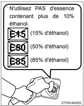SUBARU BRZ (2016) - SUBARU déconseille les essences mélangées - 1