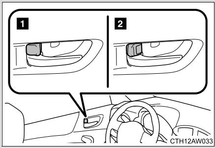 SUBARU BRZ (2016) - Bouton de verrouillage - 1