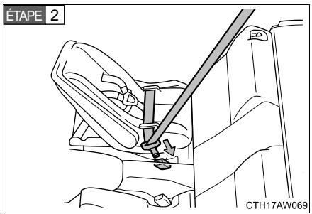 SUBARU BRZ (2016) - Installation avec le système LATCH - 4