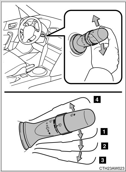 SUBARU BRZ (2016) - Essuie-glaces et lave-glace de pare-brise - 1