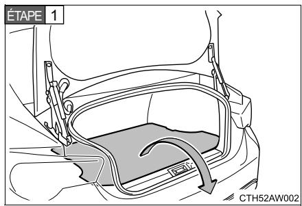 SUBARU BRZ (2016) - Accès à la roue de secours - 1