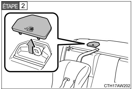 SUBARU BRZ (2016) - Sièges de sécurité infant avec sangle de retenue supérieure - 1