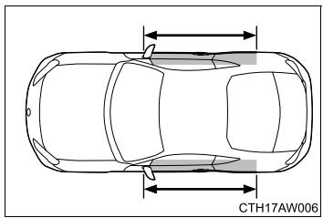 SUBARU BRZ (2016) - Quand contacter votre concessionnaire SUBARU - 2