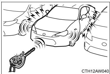 SUBARU BRZ (2016) - Véhicules dépourvus de système d'accès mains libres avec démarrage à bouton-poussoir - 1