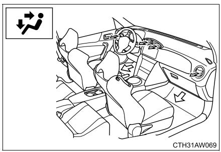 SUBARU BRZ (2016) - Aérateurs et répartition d'air - 2