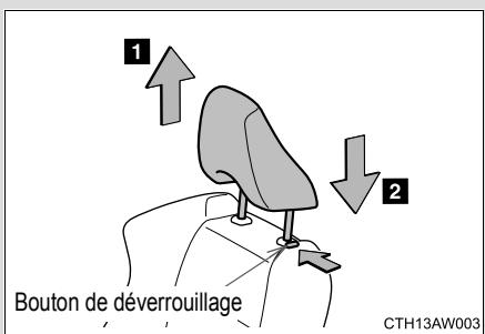 SUBARU BRZ (2016) - Appui-têtes - 1