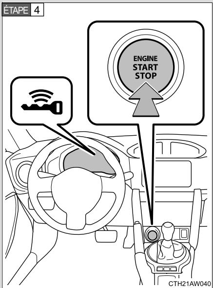 SUBARU BRZ (2016) - Véhicules équipés d'une transmission automatique - 1