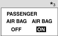 SUBARU BRZ (2016) - Témoins indicateurs - 15