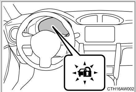 SUBARU BRZ (2016) - Armement du système d'alarme - 1