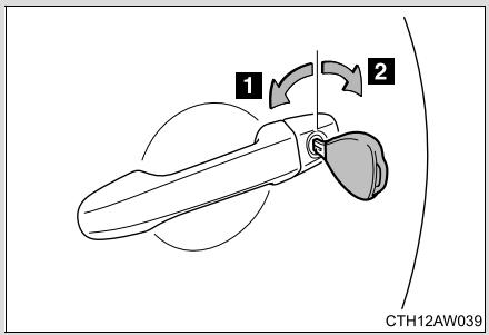 SUBARU BRZ (2016) - Véhicules dépourvus de système d'accès mains libres avec démarrage à bouton-poussoir - 1