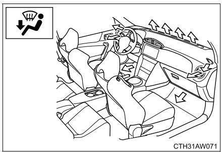 SUBARU BRZ (2016) - Aérateurs et répartition d'air - 4