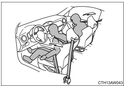 SUBARU BRZ (2016) - Prétensionneurs de ceintures de sécurité (sièges avant) - 1