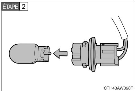 SUBARU BRZ (2016) - ■ Clignotants avant - 2